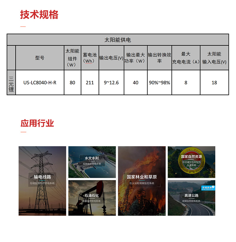 LF-太陽能固定款-詳情頁(yè)---_05.jpg
